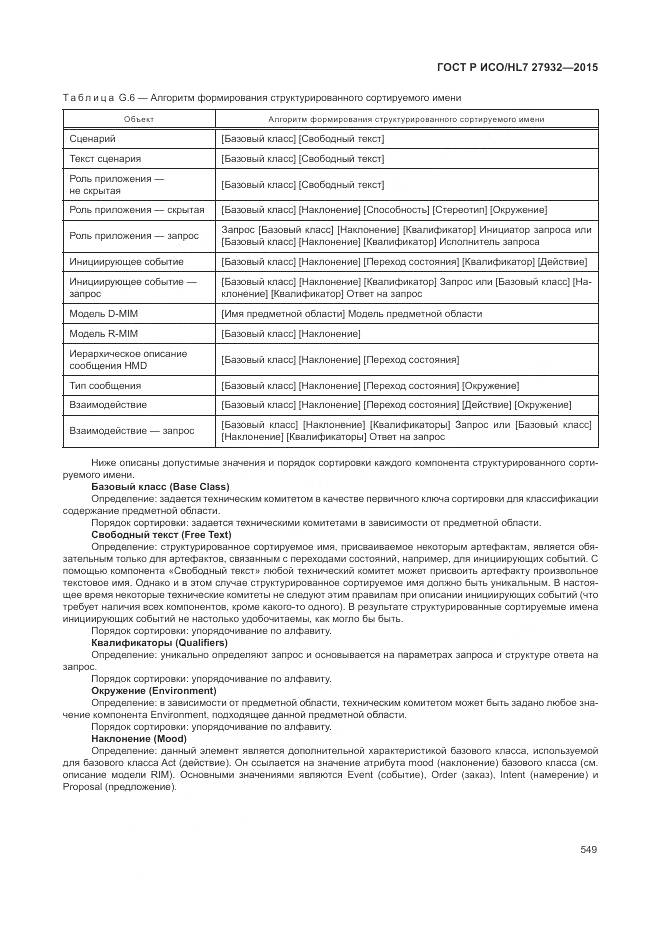 ГОСТ Р ИСО/HL 7 27932-2015, страница 553